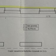 Lokal na sprzedaż
